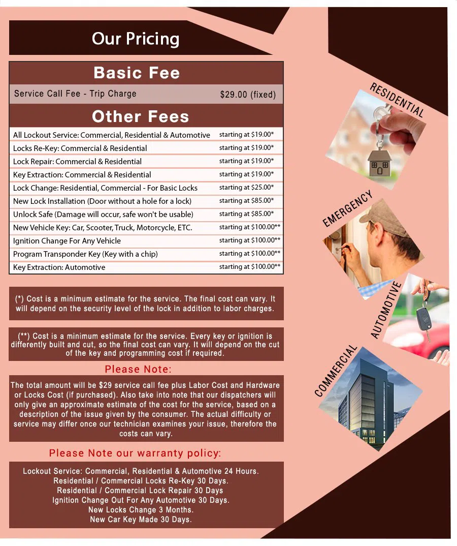 Usa Locksmith Service Glen Allen, VA 804-596-3255